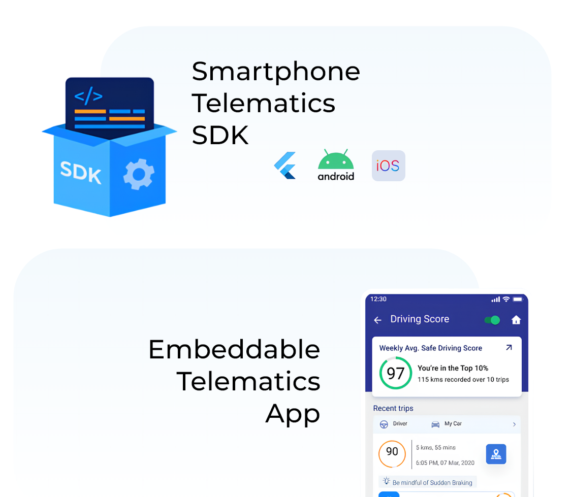 AutoBeacon Mobile Telematics SDK for quick time to market