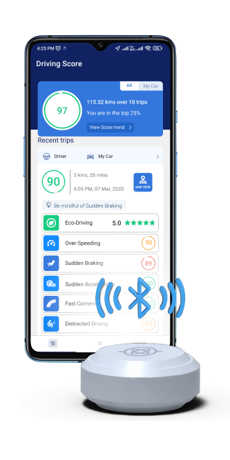 BLE Beacon Mode in AutoBeacon