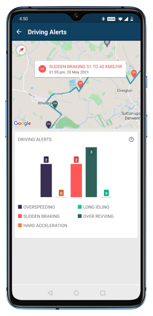 AutoWiz app Driving alerts screen shows sudden braking alert location on the map and bar graph with driving alerts trend