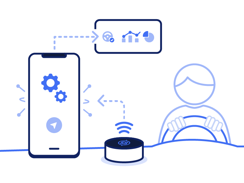 Accurate Driving Behavior with BLE Beacon