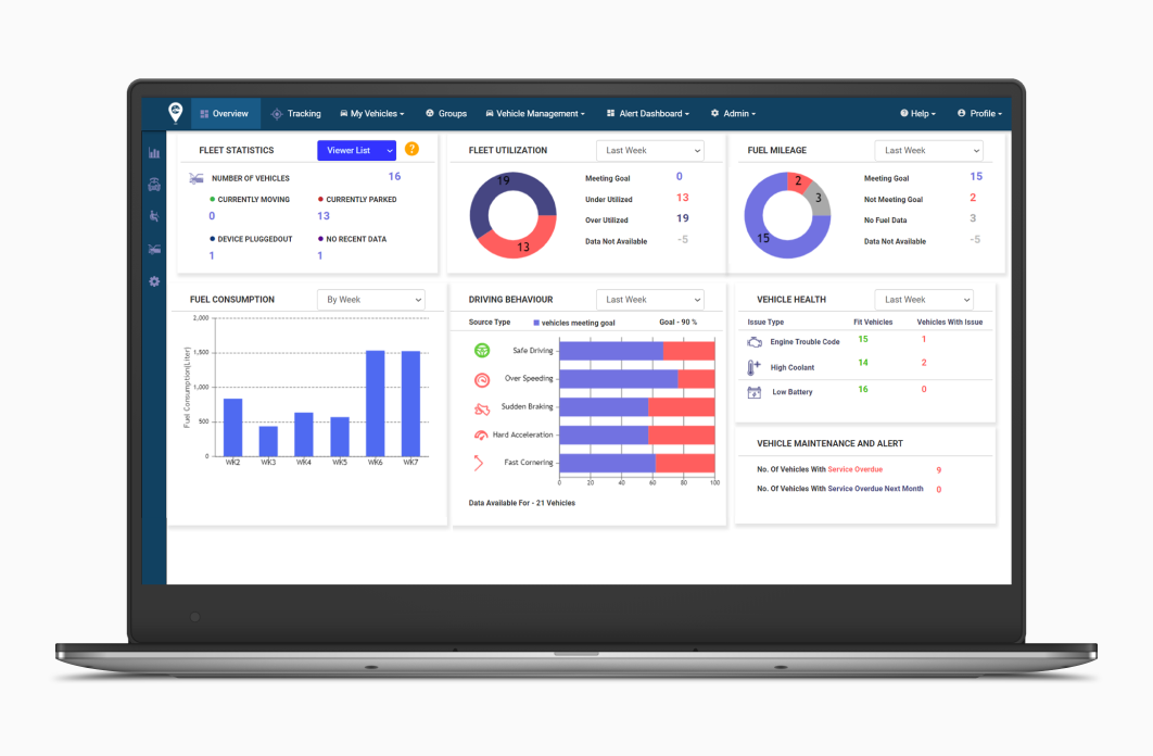 Fleet-Management