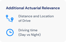Driving Pattern Analysis