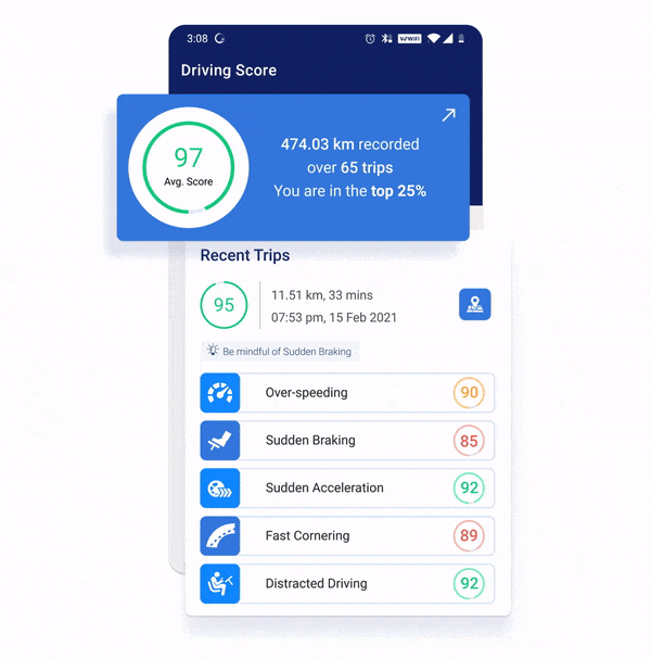 AutoBeacon Driving Behavior Monitoring App