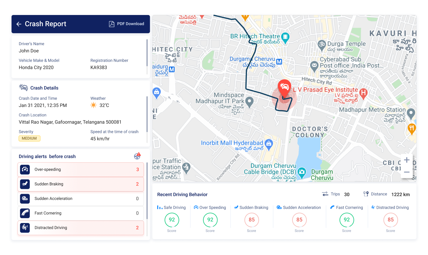 Automatic Crash Detection and Reporting